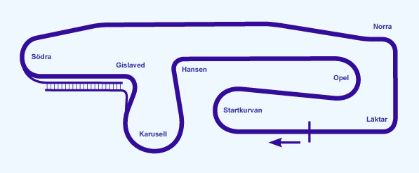 Anderstorp 4018m 1973-1977