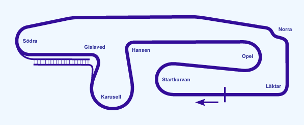 Anderstorp 4031m 1978