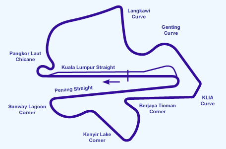 Sepang 5543m 2000-2012