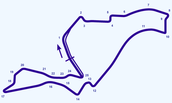 Valencia 5419m 2008-2012