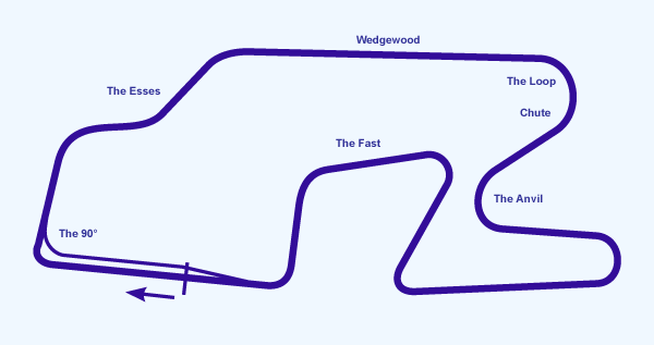 Watkins Glen 5435m 1971-1980