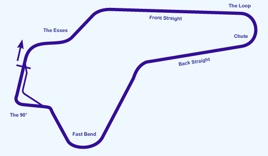 Watkins Glen 3702m 1961-1970