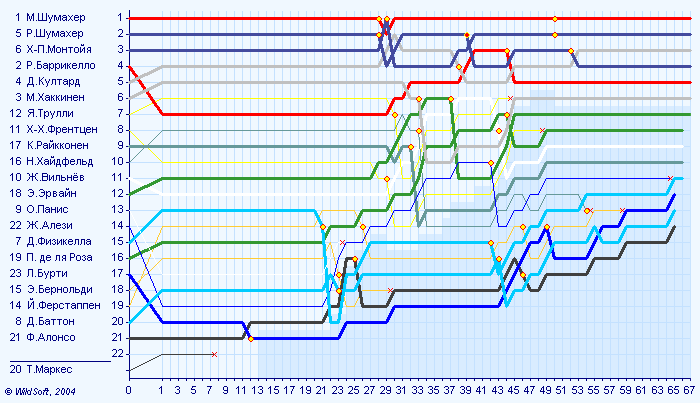 672gp-24.06.2001-diagram
