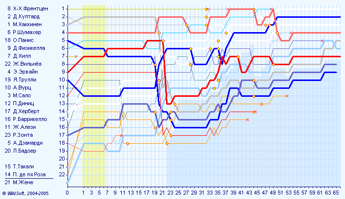 644gp-26.09.1999-diagram