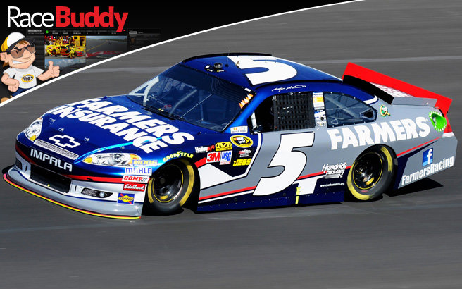 Kansas' repaved track might be the last, best chance for Chasers back in the pack, such as Kasey Kahne, to make up significant ground.