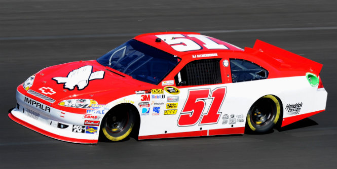 Allmendinger taking return week by week. For Allmendinger, it's one race at a time ... for now. AJ Allmendinger has had a consistently top-15 car at Kansas.