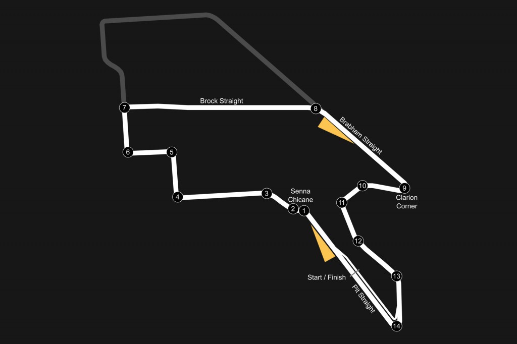 Adelaide Street Circuit Layout.